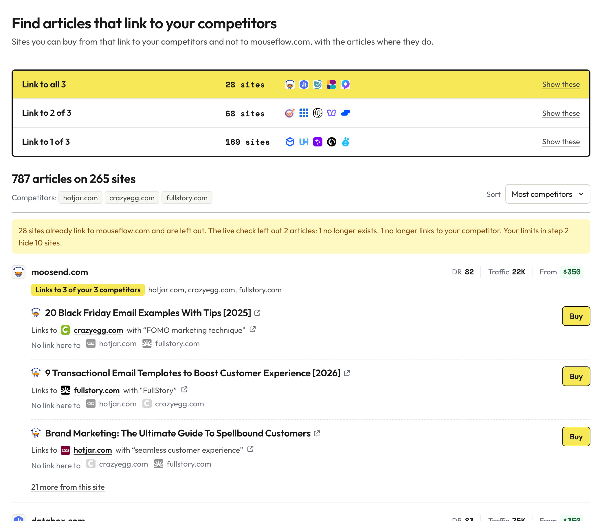 LinkVendors competitor search for hotjar.com, crazyegg.com and fullstory.com. Sites are grouped by how many competitors they link to, and each article shows which competitor it links to, with what words, and a Buy button.